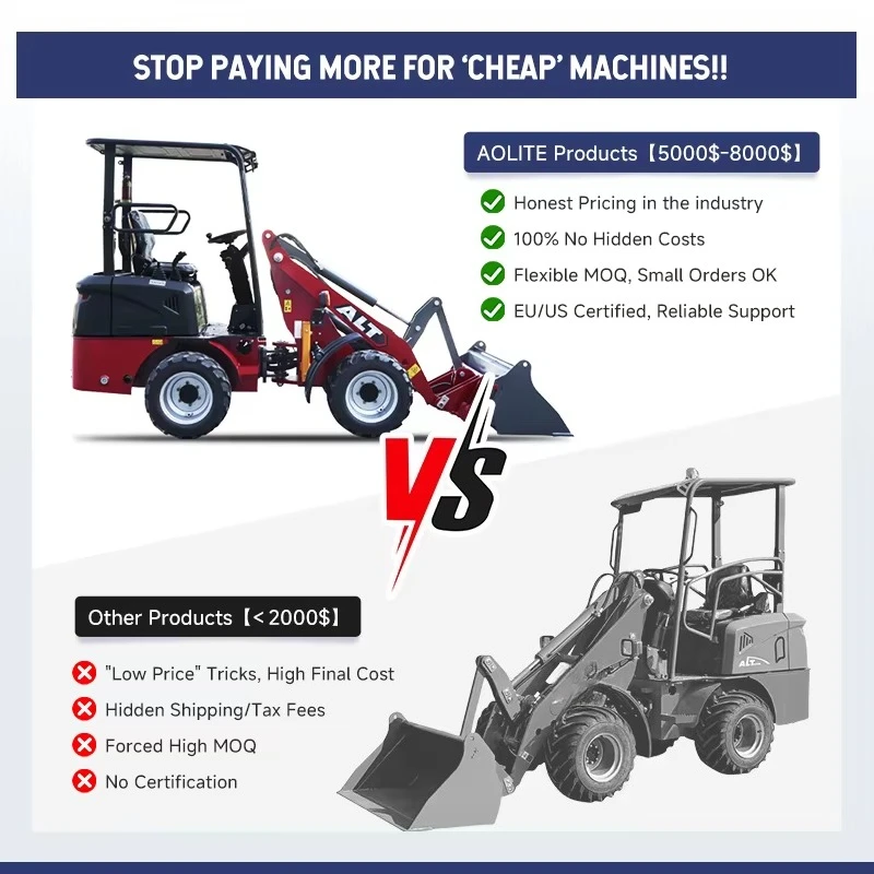 Powerful 608H 4WDConstruction Equipment Earth Moving Machinery  Mini Wheel Loader for Building Construction