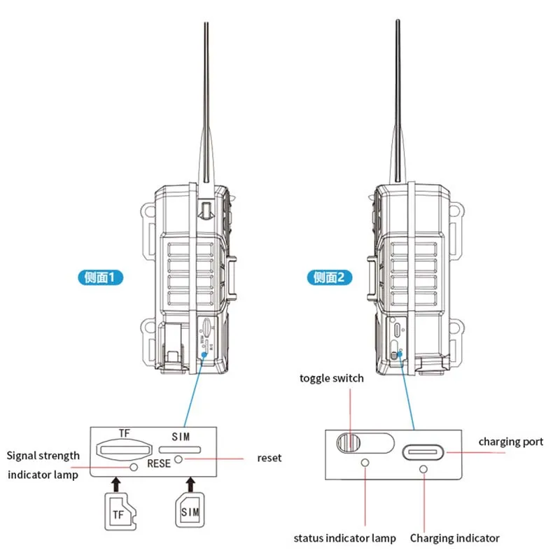 Imagem -06 - Impermeável Solar Trail Hunting Câmera Detecção de Movimento Pir Câmera da Vida Selvagem Dispositivo ir Night Vision 4g Cartão Sim 4mp 14mp 20m