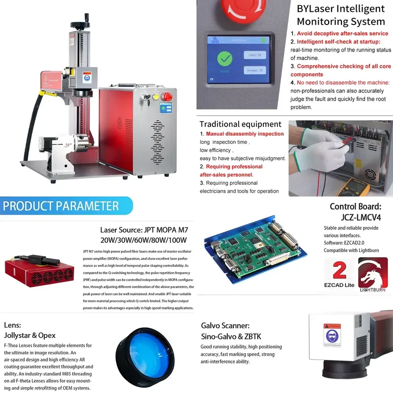New Intelligent Detection 2.5D 3D Max JPT Mopa M7 Fiber Laser Marking Machine for EzCad 20W 30W 50W 60W 100W 200 Color