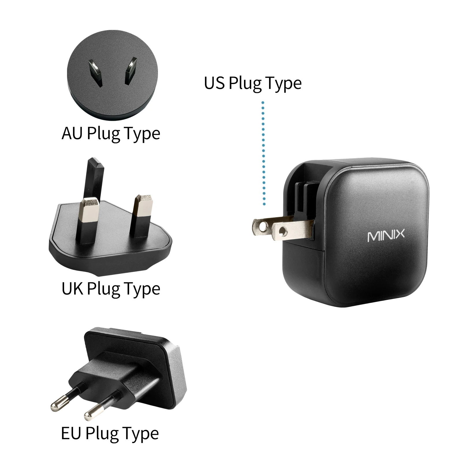 Plugs for MINIX P1, P2, P3 usb-c wall  GaN quick charger (  EU , UK AU optional)