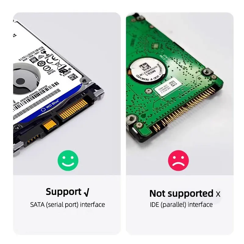 USB 3.0 Przezroczysta obudowa dysku twardego 2,5", kabel mikro typu C Zewnętrzna obudowa dysku twardego 2,5-calowy komputer SATA Box HDD SSD