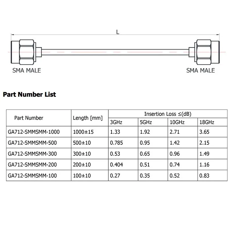 SMA revolving coaxial RF cable 086 semi flexible cable assembly adapter extension 26.5G