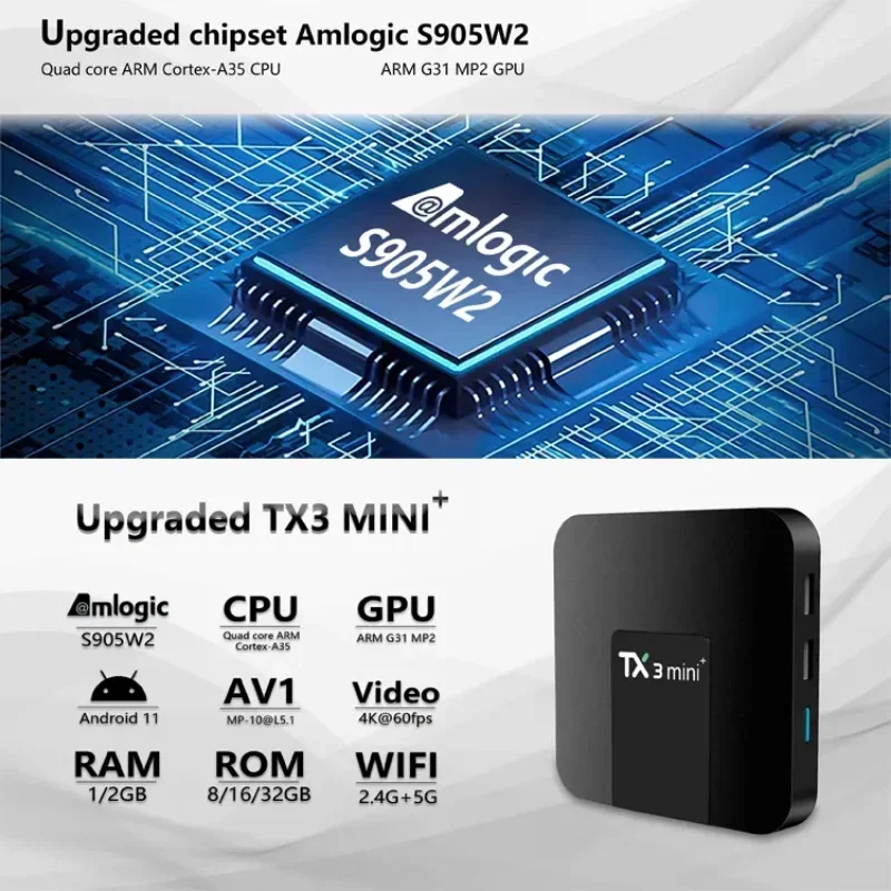 عرض ساخن جودة مستقرة TX3 Mini 1G 16G و 2G 16G Amlogic S905W أندرويد 7.1 صندوق التلفزيون رباعية النواة TX 3 MINI مع شاشة LED STB