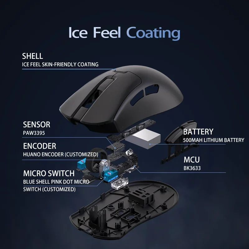 https://ae-pic-a1.aliexpress-media.com/kf/Se9be74aaebb9430883449fadcefb85172.png