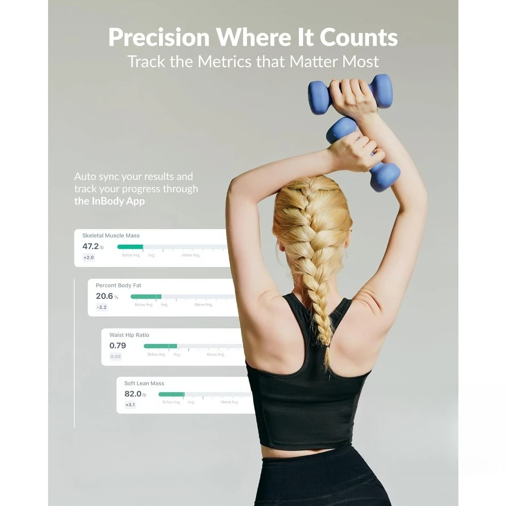 Smart Digital Scale…
