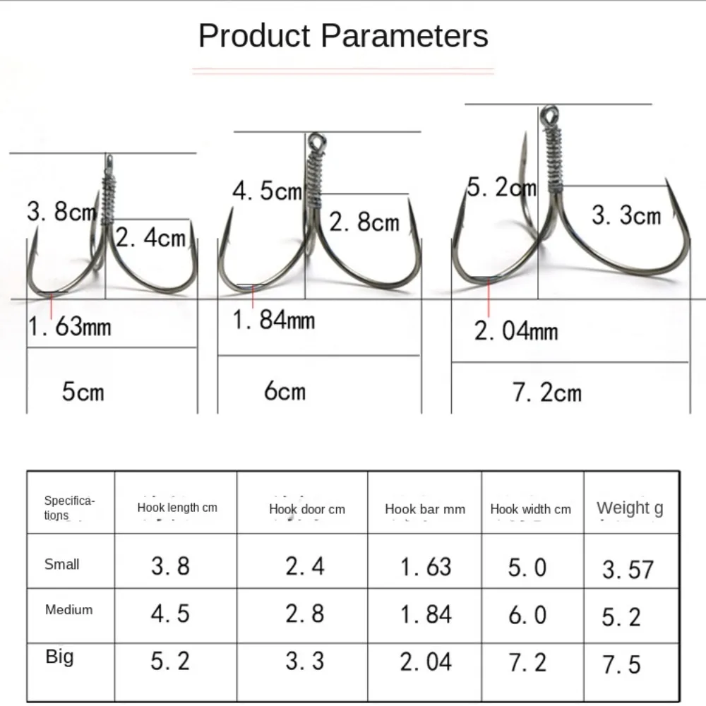 5pcs new Treble Jig Fishhooks Lure Fishing Tackle fishing Triple anchor hook Sharpened Sharpness High Carbon Steel Hook Outdoor