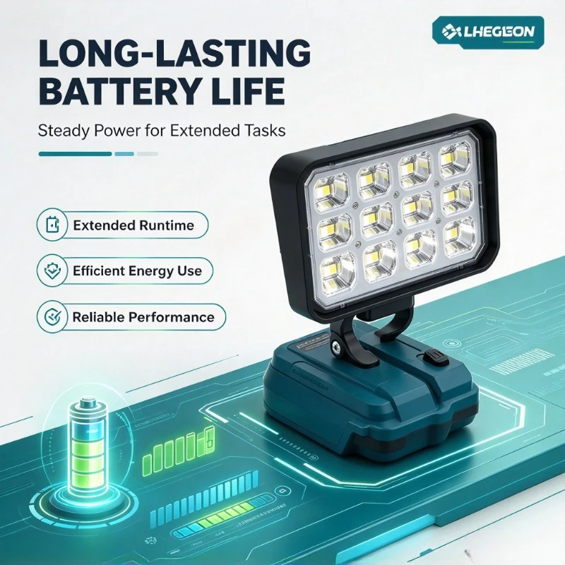For Milwaukee 14.4V 18V Li-ion battery 3 inch with Dual USB Hook Lamp Hand Lantern Spotlight