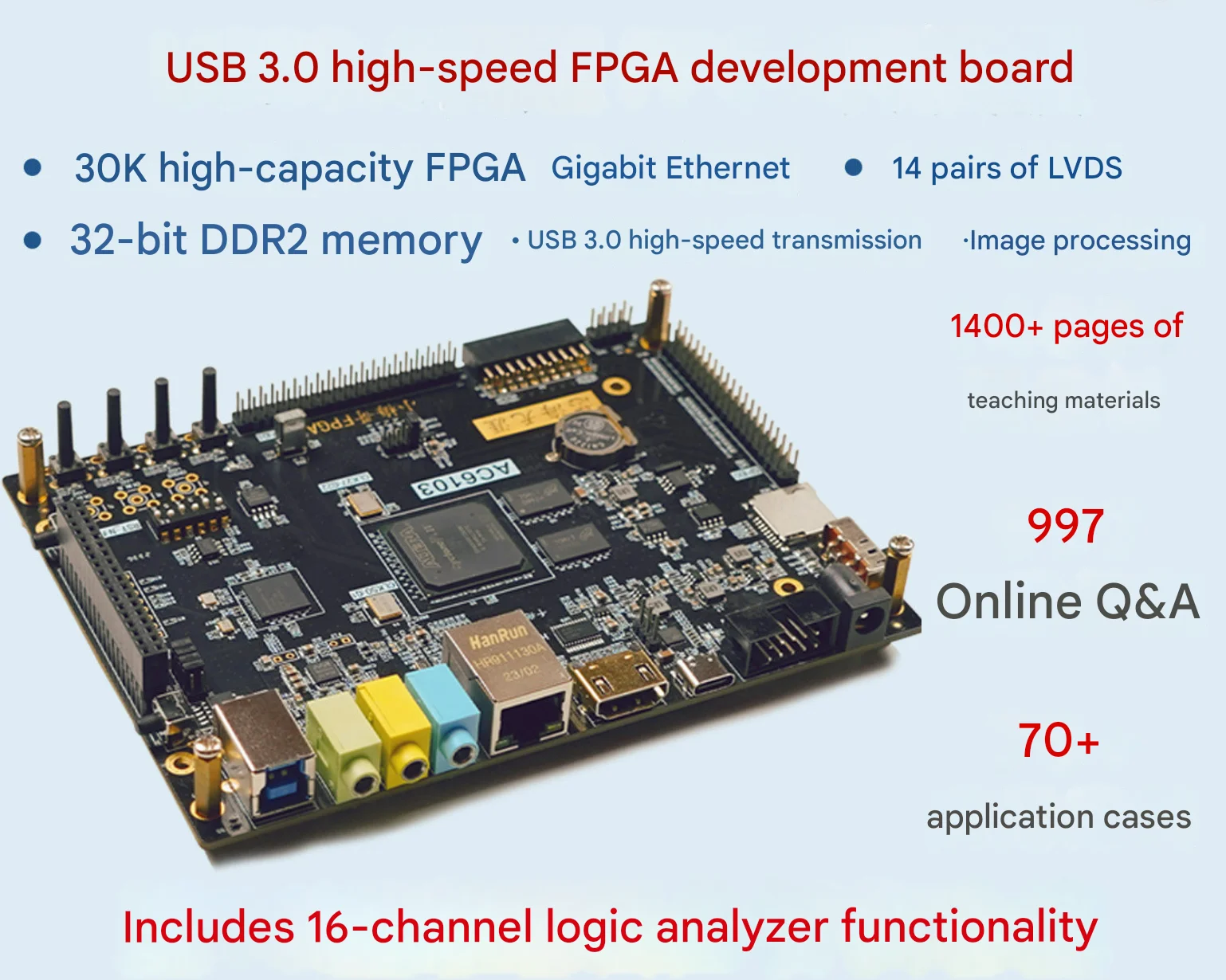 

Плата разработки USB3.0 FPGA 3014 с DDR2, Ethernet FX3, LVDS, Altera AC6103 EP4CE30F23