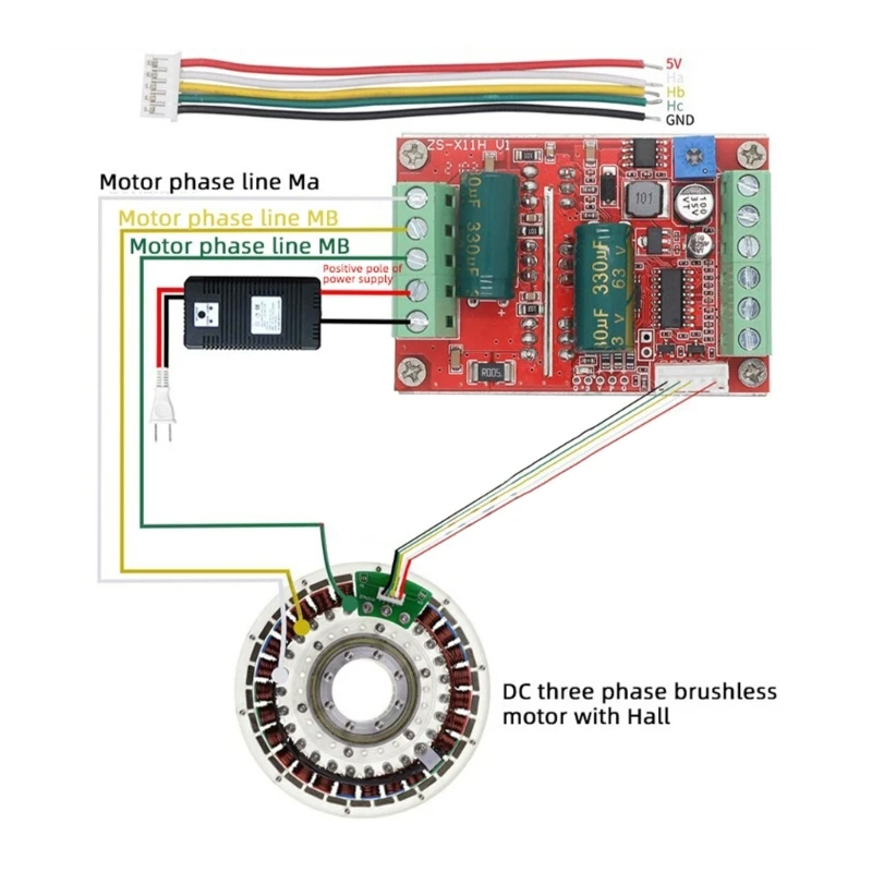 Efficient Motor Driver Ranges Effect Equipped Three Phase Controllers 400W