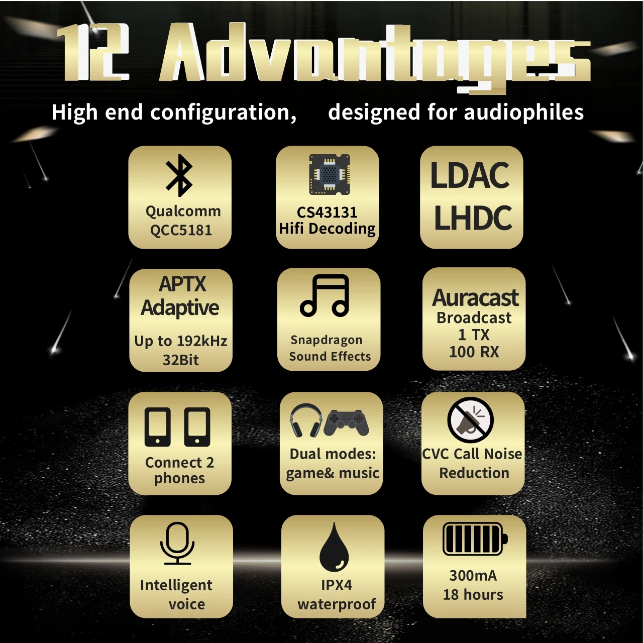 Earphone Nirkabel Berkualitas - Audiophile Headphone Wired ulasan dan harga