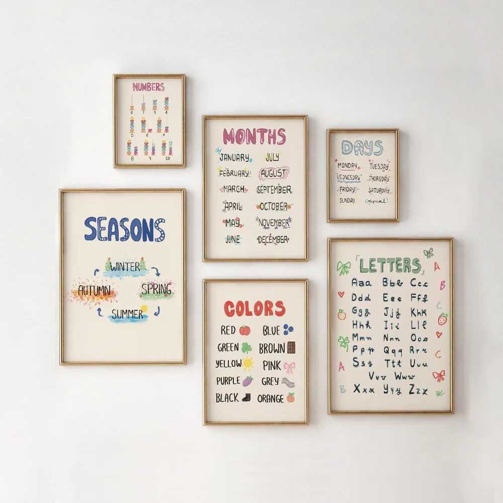 Frameless Printable Educational Wall Art,Learning Posters,Playful Graffiti,Instant Download,Dormitory Living Room Bedroom Decor