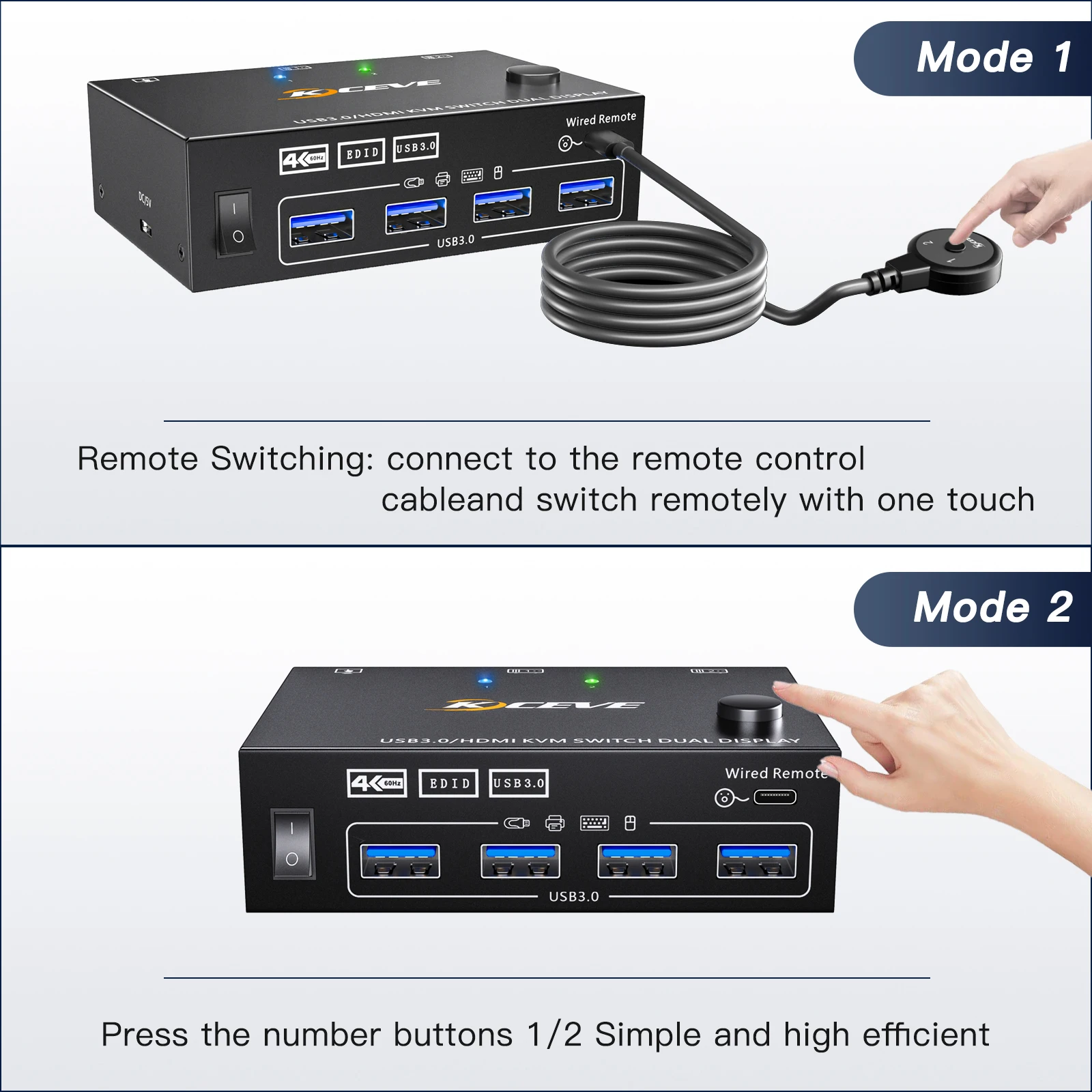 KVM Switch 2Computers 2Monitors Dual Monitor USB3.0 HDMI HD Resolution KVM Switcher Support Copy and Extended Display with EDID