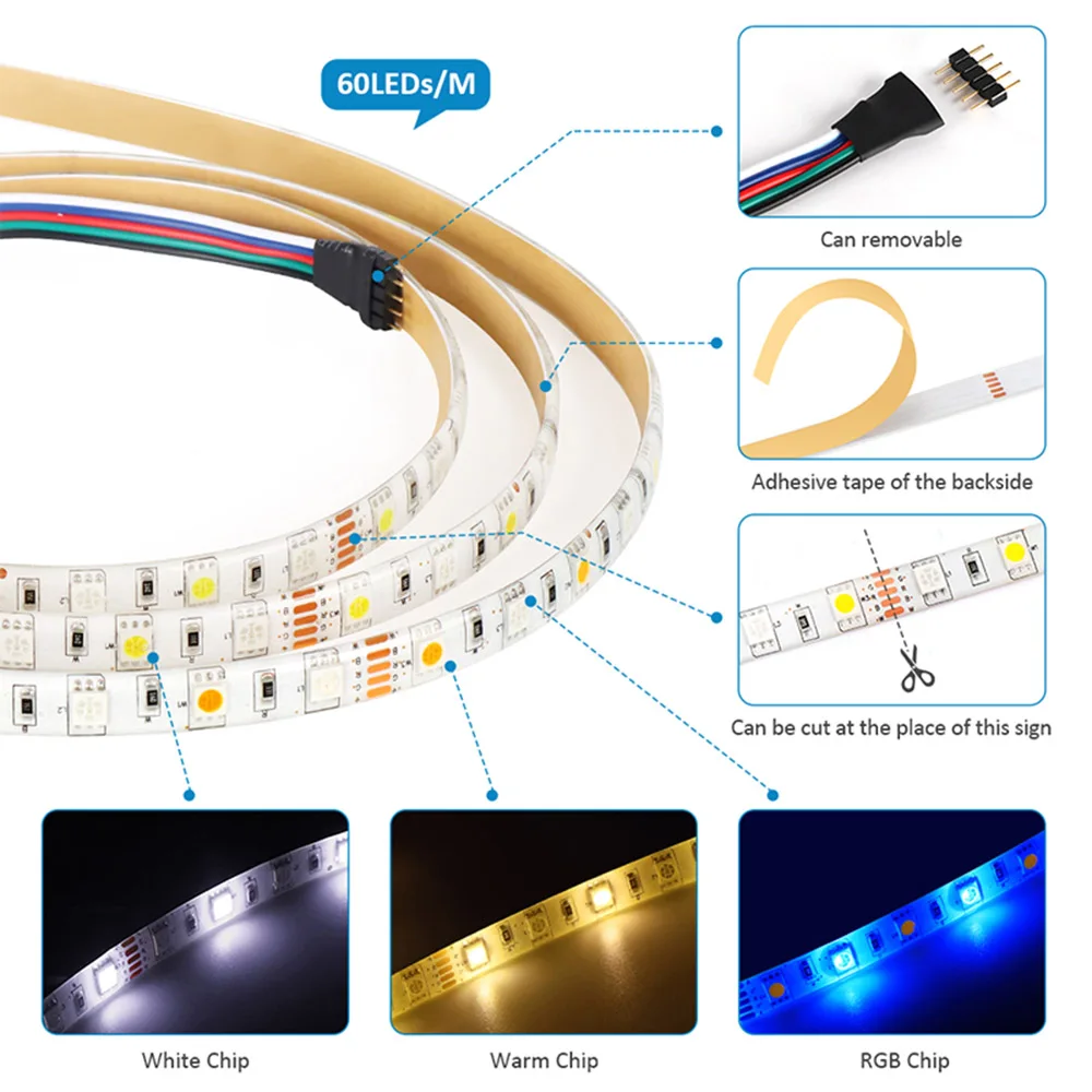 DC12V 5050 RGBW RGBWW LED-Streifenlicht RGG+ (Warm/Kaltweiß) 5-poliges IP30/IP65 wasserdichtes LED-Lichtband 0,1 m/0,5 m/1 m/2 m – Detail 5