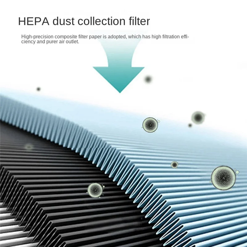 2025+ Hepa Filter S…