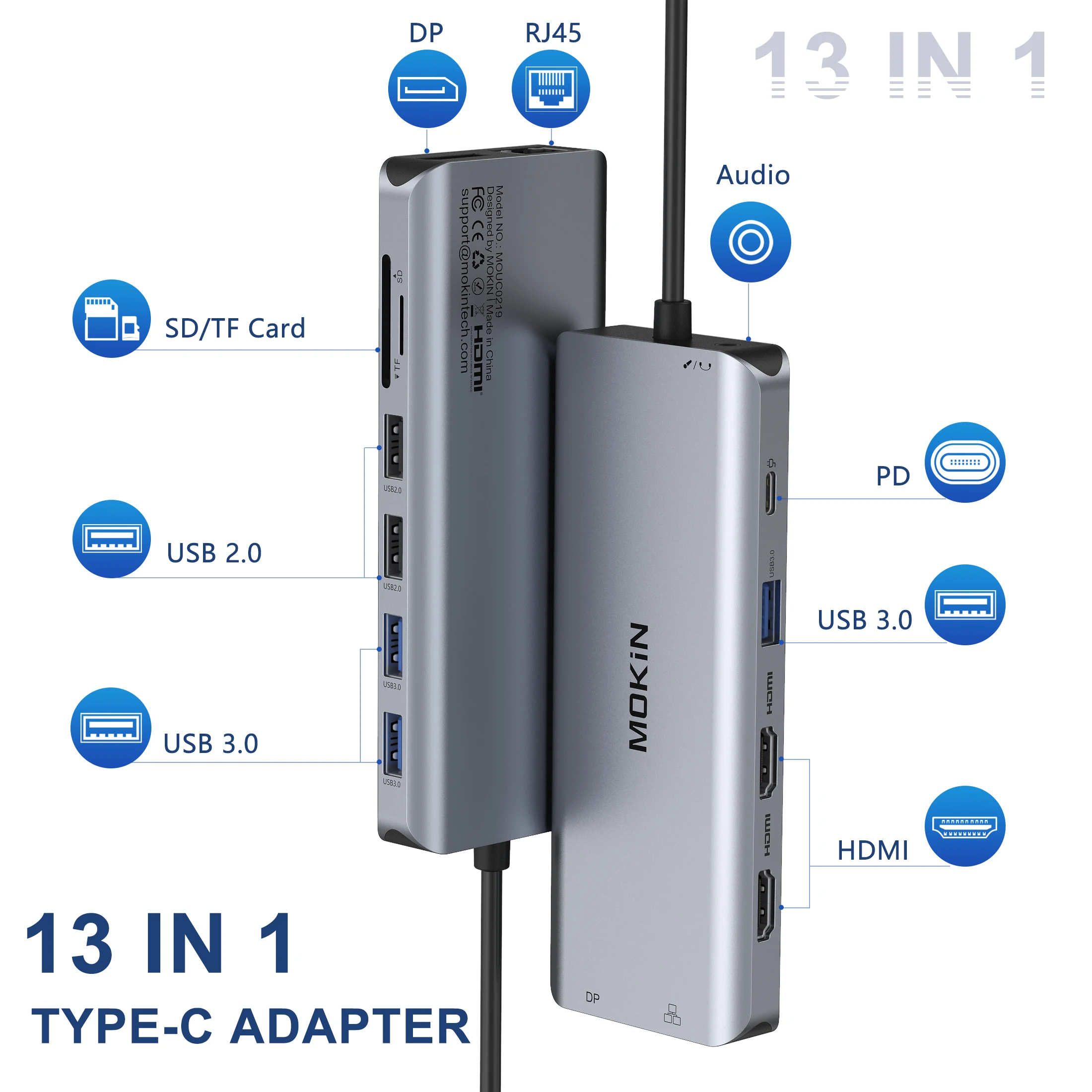 MOKiN USB Type C HUB Docking Station Dual HDMI DP Gigabit Etherne PD100W Adapter for MacBook Air Pro M2 M1 hub 3 USB 3.0 5Gbps