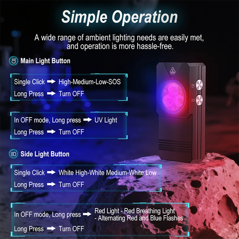 Multifunctional LED Flashlight 365nm UV Detection Torch USB Rechargeable EDC Mini Portable Work Light Outdoor Camping Hiking