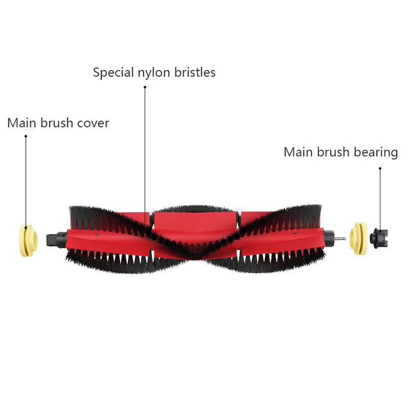 ل Roborock S4 S5 S5 MAX S6 MaxV S6 Pure E4 E5 قطع الغيار فرشاة جانبية رئيسية فلتر HEPA ملحقات المكنسة الكهربائية