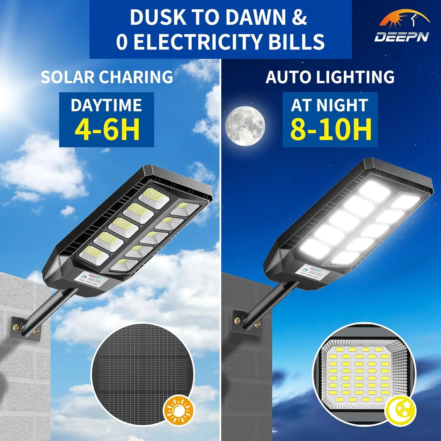 Wasserdichte Solar-Straßenlaternen für den Außenbereich, Solar-Sicherheitsflutlichter von der Dämmerung bis zum Morgengrauen, Bewegungsmelder mit Steuerung für den Hof, 4er-Pack