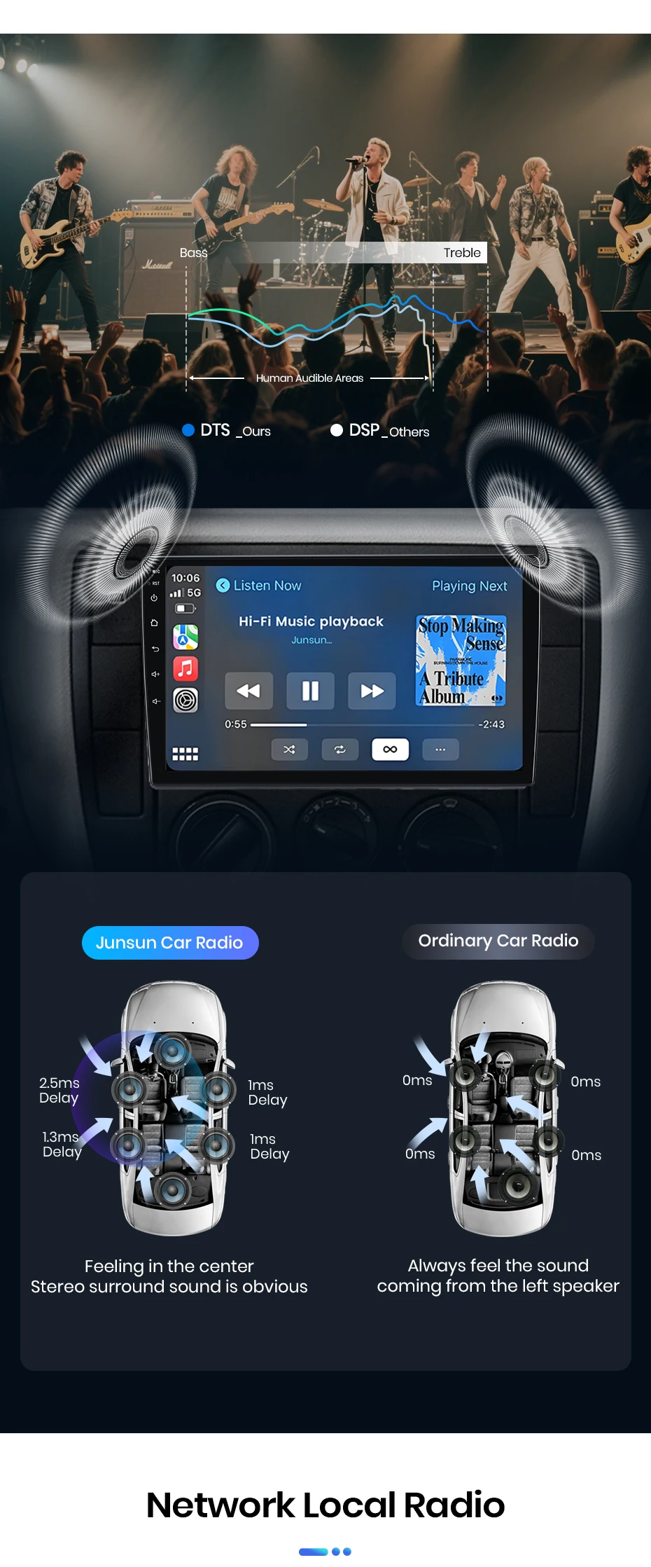 Junsun Autoradio für VW Volkswagen Passat B5 B6 2004 - 2010 CarPlay Android Auto FM RDS DSP BT GPS Navi SWC HD IPS Touchscreen Plug & Play Multimedia-Player Freisprecheinrichtung Original-Autostil-Haupteinheit – Detail 10