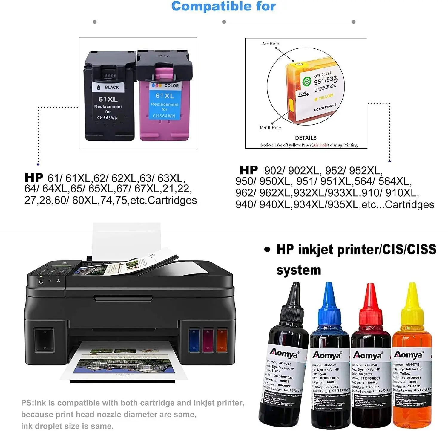 Printer Refill Ink for HP 363 177 02 801 Refill Cartridge and CISS Ink for HP 3110 3210 3310 8230 C5180 C6180 C6280 C7160 C7180