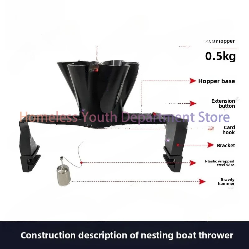 

bait spreader boilie carp fishing tackle gear accessories wholesales factory 2025 black outdoors tools 2025