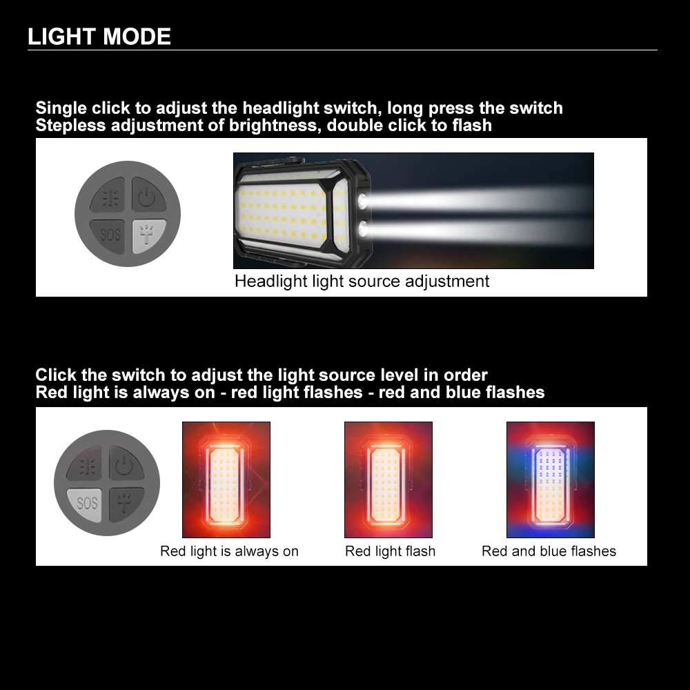 Asafee CA-008 Multifuncional Camping Luz de Trabalho 1200LM Lâmpada de Energia Carga Solar Bulit-in 10000mAh Bateria Lanterna Latern