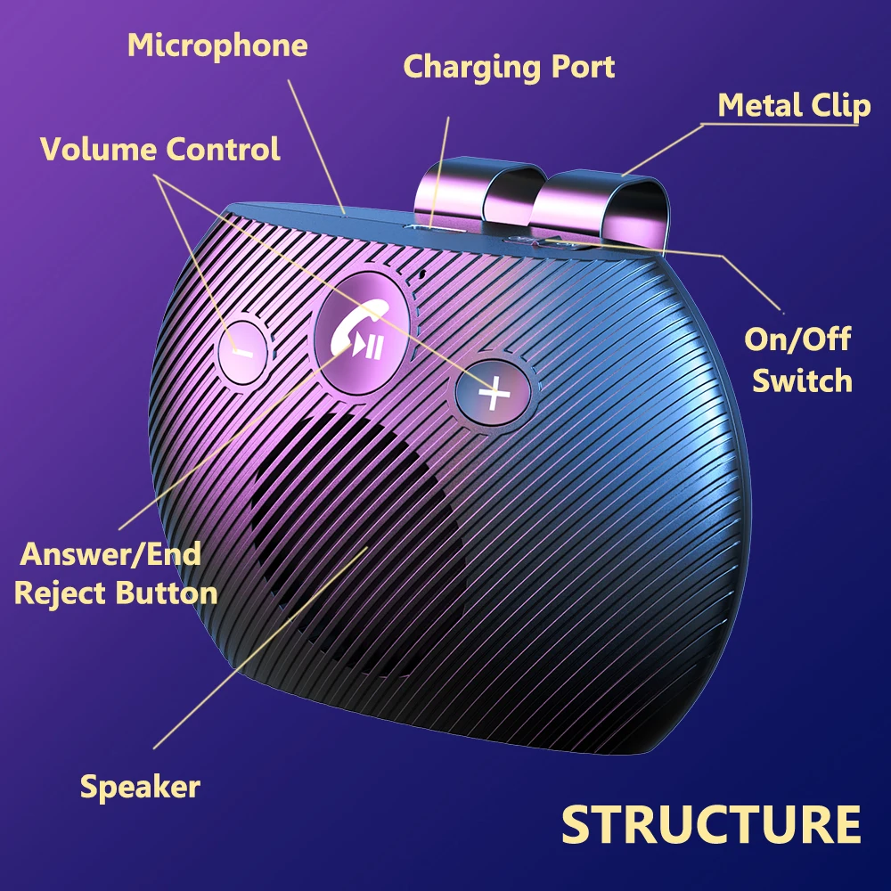 Car Audio Receiver Bluetooth 5.3 Speakerphone Sun Visor Clip Universal Bluetooth Handsfree Car Kit Wireless Mp3 Music Player