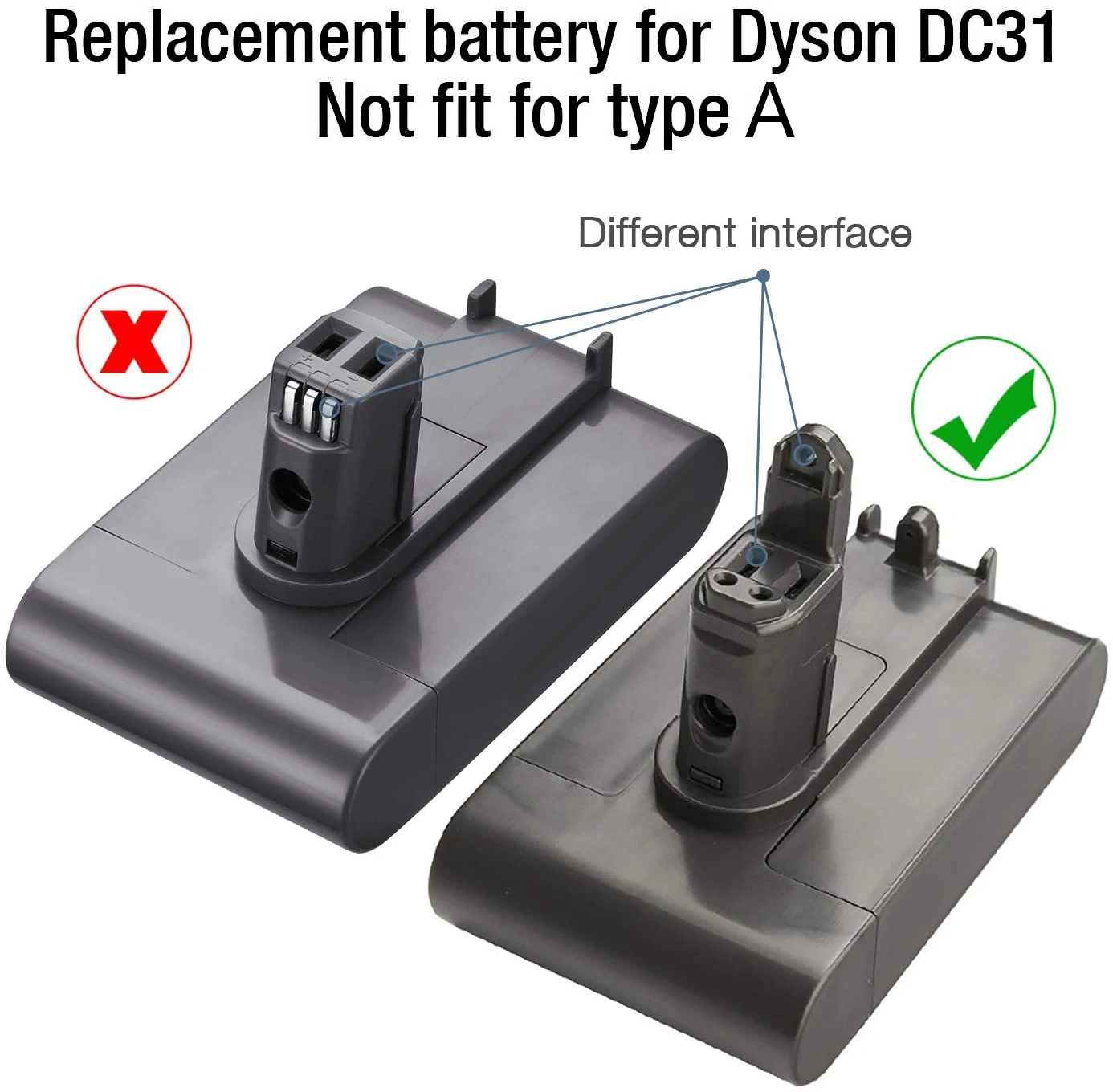 100% For Dyson Replacement 22.2V 4000mAh Li-ion DC31 Type-B Battery For DC31 DC31B DC35 DC44 DC45 Handheld Power Tool Battery