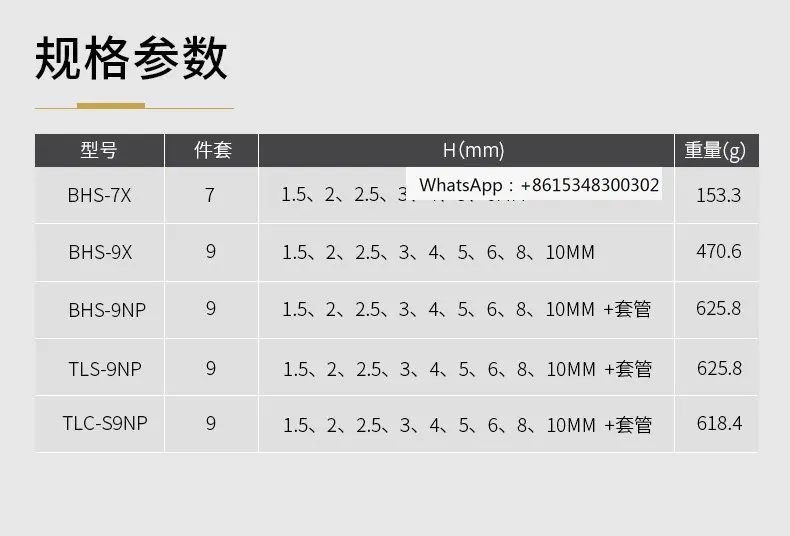 Japan Set Wrench BH…