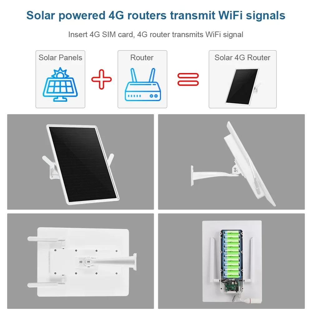 LS VISION-Roteador Solar Powered 4G com slot para cartão Sim, Roteador WiFi ao ar livre, Bateria embutida de 25000mAh para RVs e câmeras CCTV, 15W