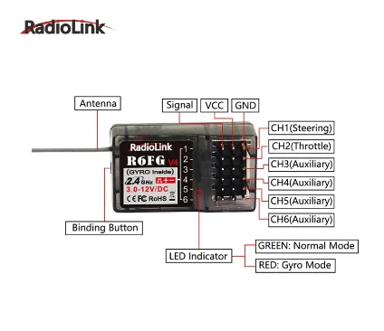 RadioLink RC4GS V3 2.4G 4CH 5CH 7CH 400M remote control transmitter + R6Fg gyroscope internal receiver for remote control of car