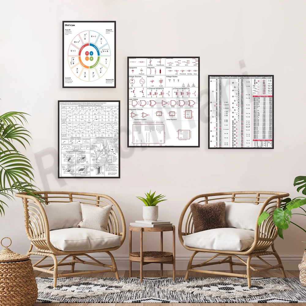 Drilling and tapping diagrams, electronic symbol diagrams, welding symbol diagrams, knowledge poster printing, electrician gifts