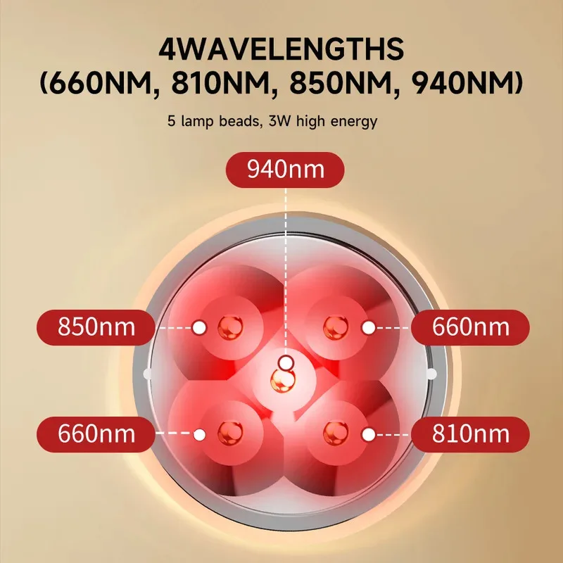 관절 및 근육 통증 완화를 위한 휴대용 적색광 치료기 근적외선 810nm 850nm 940nm 파장