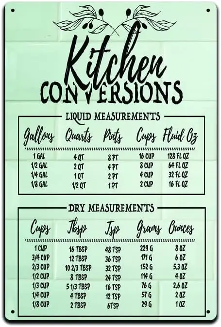 JP's Parcels Tin Signs Home Wall Decor - Metal Sign 12 x 8 in. Measurement Kitchen Conversion Cooking Chart Tile Background sign