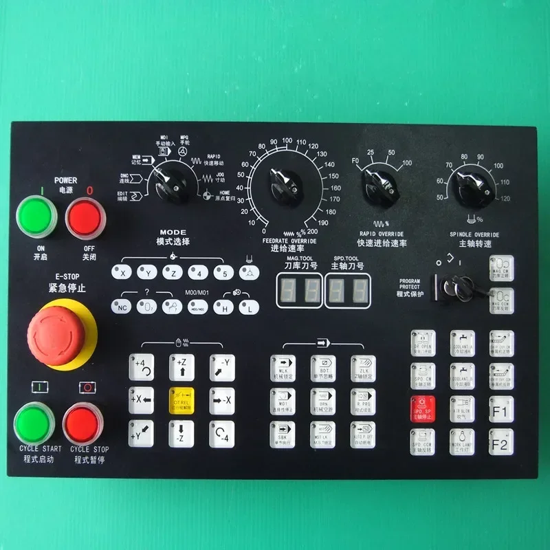

Systems and Systems share operation panel numerical control panel
