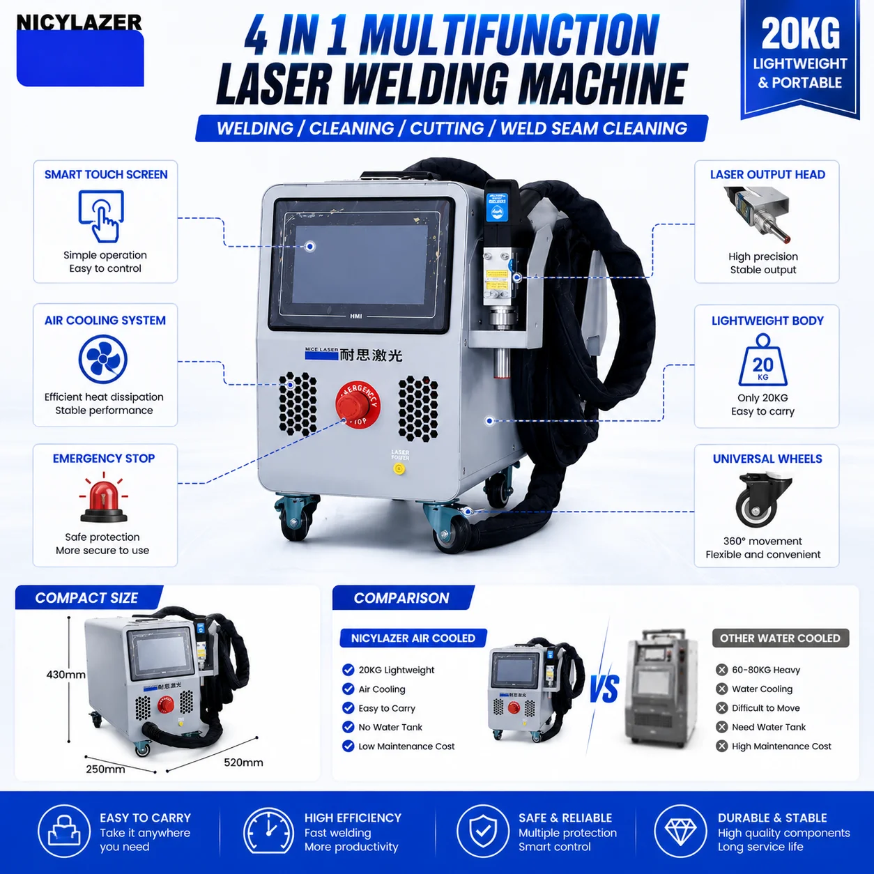 800W Air Cooled Handheld Fiber - Industrial Laser Welding Tool ulasan dan harga