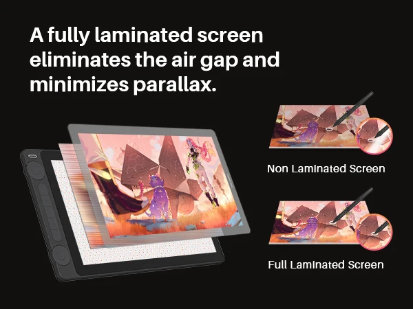 HUION Zeichentablett mit Bildschirm, 13,3-Zoll Voll-Laminiertes Kunsttablett mit entspiegeltem Canvas-Glas, 99% sRGB – Detail 3