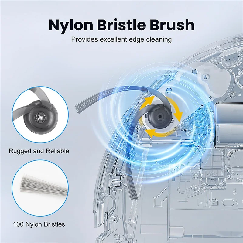 

ABUI-For Roborock Robot Vacuum Cleaner Qrevo 5AE/Curv/Curvc/Curv S5X 5A1 5XC/Edge Brush Made Of High Quality Materials