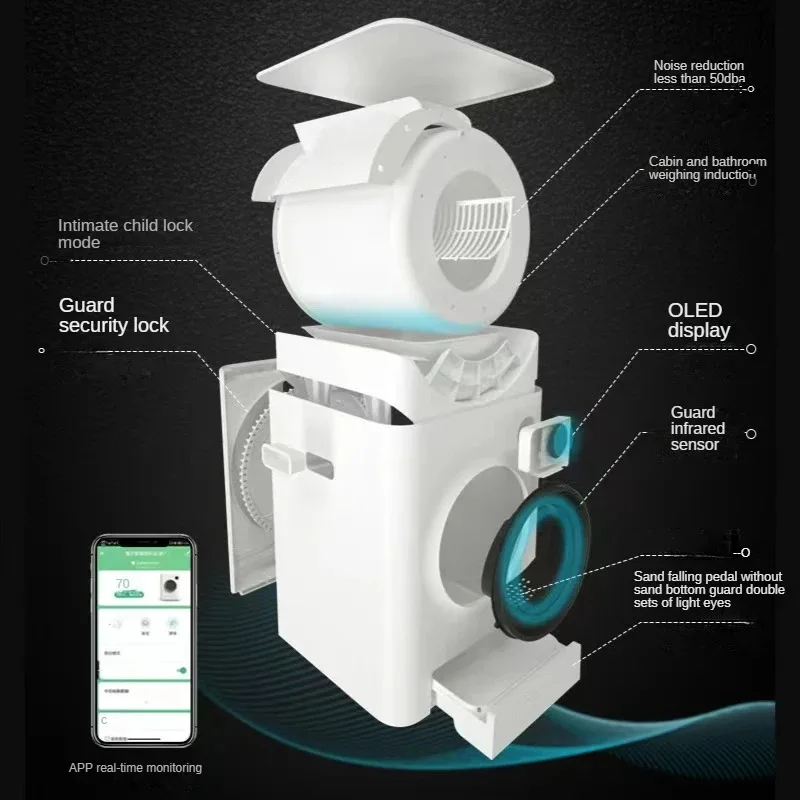 Caja de arena inteligente automática para gatos, desodorización cerrada, caja de autolimpieza, bandeja para mascotas