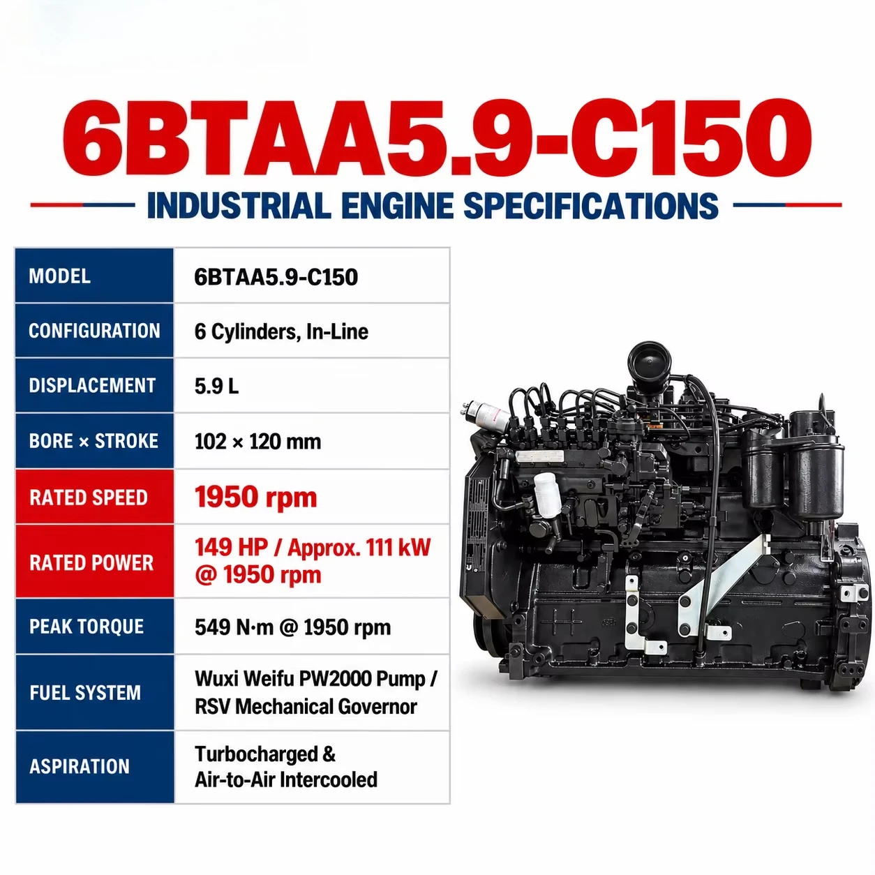 For DCEC Cummins 6BTAA5.9-C150 Diesel Engine 150HP 5.9L Turbocharged for Wheel Loader Machinery