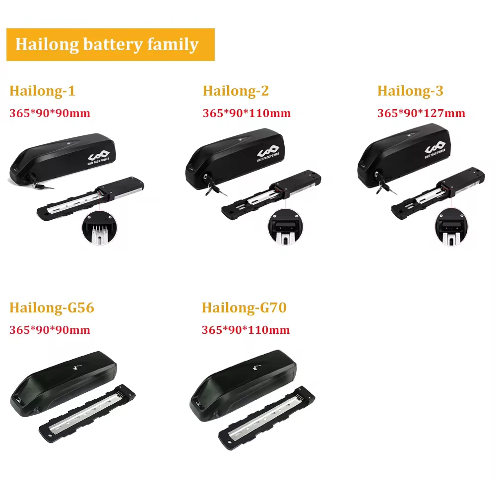 Original 21700 EBike Battery 48V 36V 52V 20Ah 14.4Ah 19.2AH 24AH 60V Hailong Polly Pack for Electric Bicycle 250W-1500W Motor