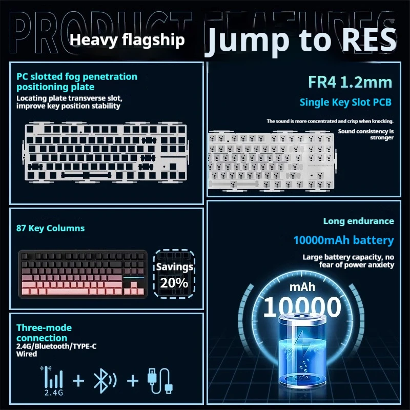 Esports Keyboard Side Engraved Blackberry 2025 New Wireless Three Connection Modes Customized Office Game Mechanical Keyboard