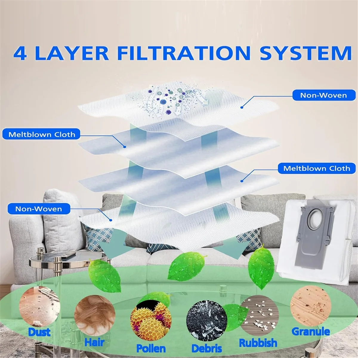 Dust Bags for Roborock S8+/ S8 Pro Ultra/ S7 MaxV Ultra/ S7 Pro Ultra/ Q7+/ Q7 Max+/ Q8 Max+/ Q5 Pro+/ Q5+ Ultra Bags