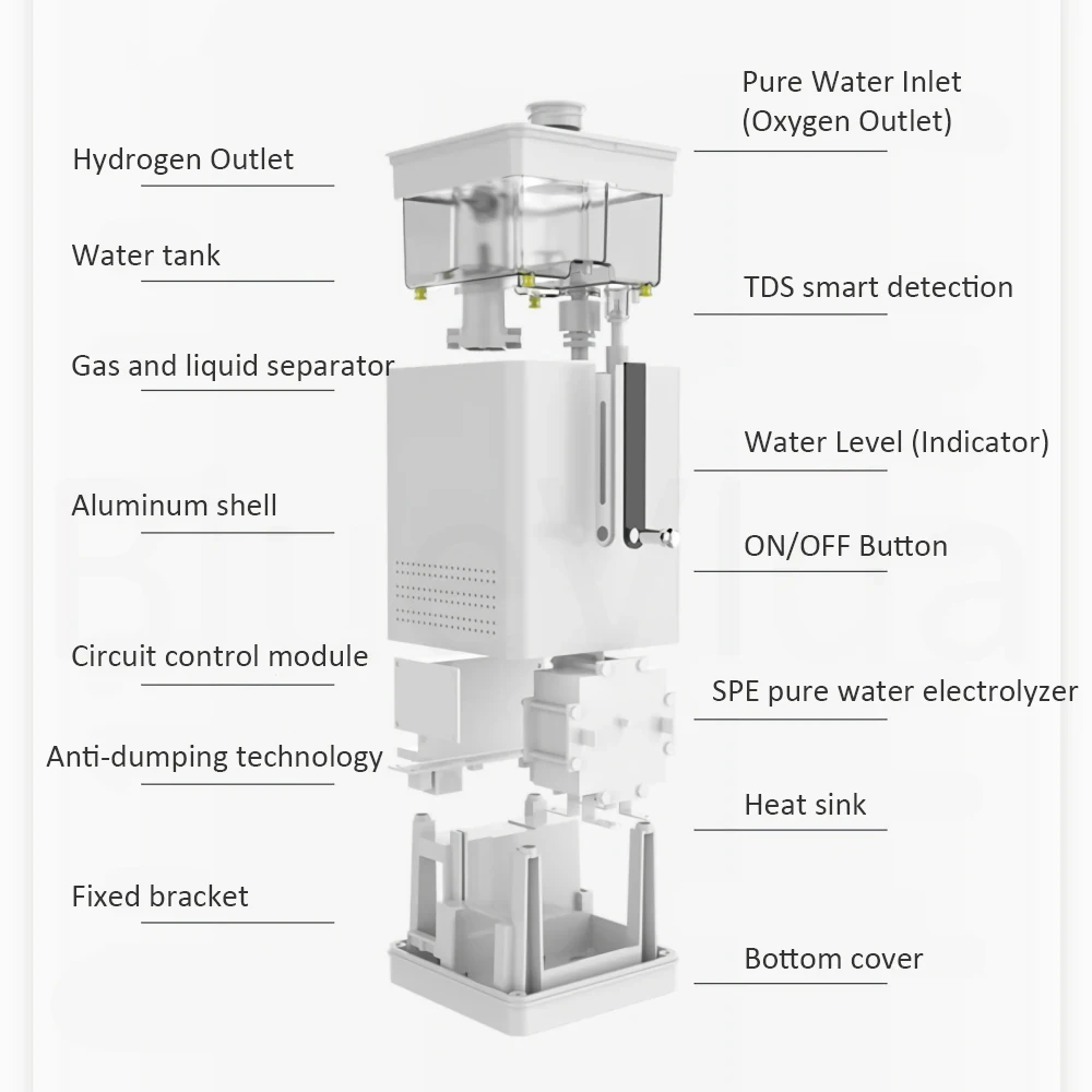 Imagem -05 - Mfly Hidrogênio Inalação Máquina Gerador de Hidrogênio Alta Pureza Baixo Ruído Spe Pem 9999 150ml por Min