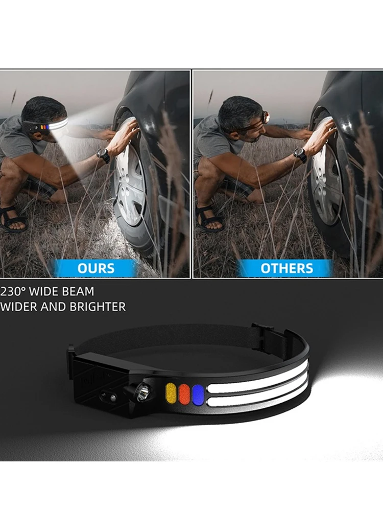 Induction Night Fishing Headlight Outdoor Cycling Light Usb-C Charging Night Running Lamp COB/LED Strong Lamp Headlight