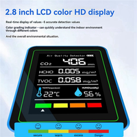 【Buy Now】10X 5 In 1 Air Quality Monitor TVOC HCHO Temperature Humidity CO2 Meter, USB Rechargeable CO2 Detector White