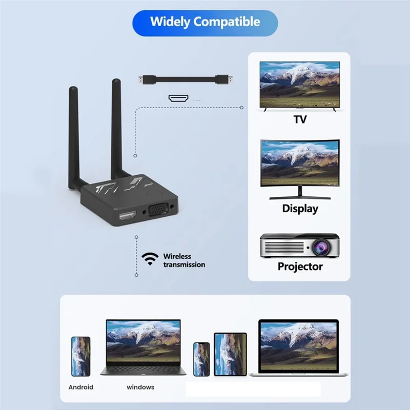 

M07K-1080P Адаптер беспроводного дисплея, беспроводной приемник 2,4G/5G Plug & Play, для смартфона, ноутбука HDTV-проектор