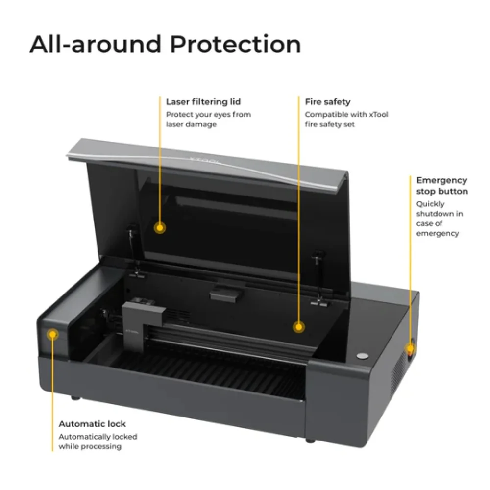 Xtool p2 55wデスクトップレーザー切断機、デュアルカメラ16mp付き、より多くのオプションのバンドルを確認できます