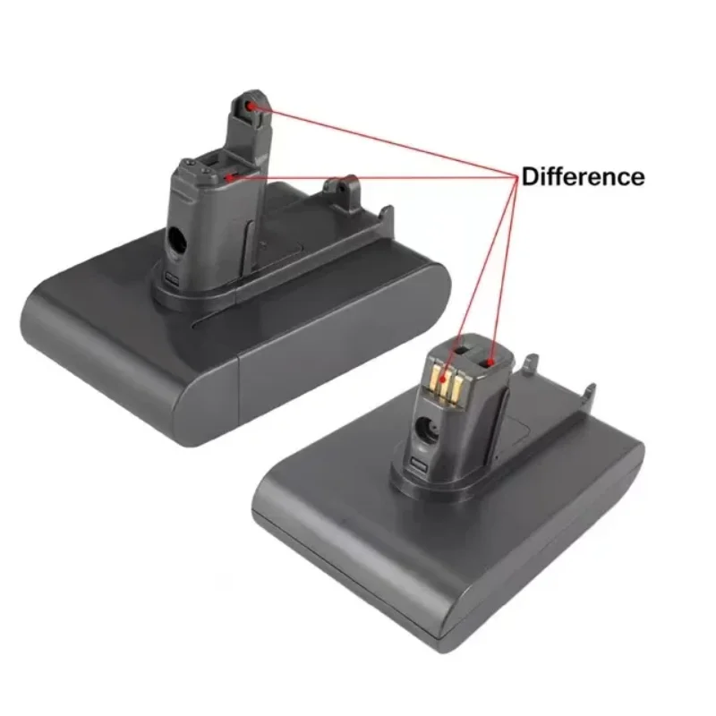 22.2V 4800mAh (เฉพาะ Fit Type B) แบตเตอรี่สูญญากาศ Li-Ion สําหรับ DC35, DC45 DC31, DC34, DC44, DC31 สัตว์,
