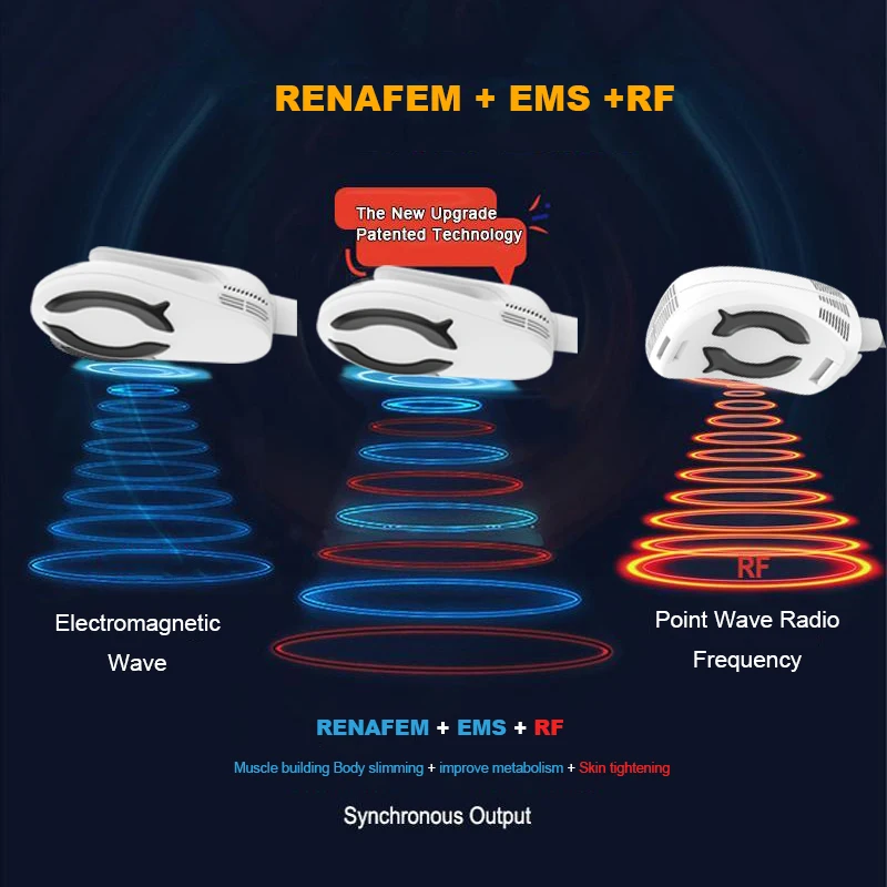 Renasculpt EMS EMT RF HIEMT Ems Sculpting Machine Neo 4 5 Handle